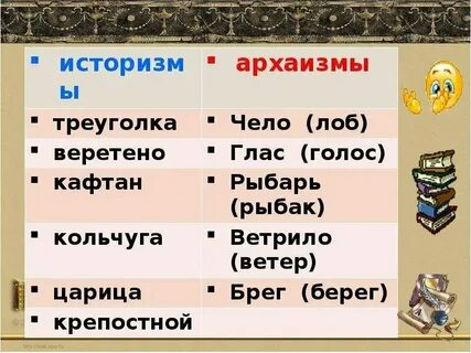 10 исторических слов