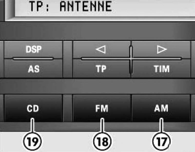 Кнопка управления пневмоподвеской фольксваген туарег. Кнопки панели туарег 2003. Панель управления туарег. Туарег 2017 панель. Панель фольксваген туарег 2013.