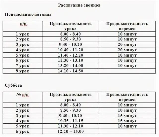 Расписание уроков 16 лысьва. Школа 3 расписание уроков. Расписание уроков. Расписание уроков школа 2. Расписание звонков на понедельник.