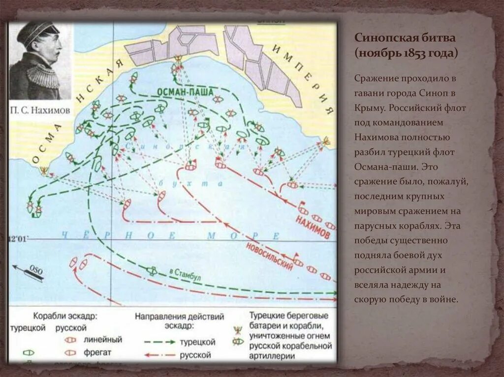 Гангутское сражение схема. Северная война гангутское сражение. Гангутское сражение при петре 1 карта. Гангутское морское сражение 1714 схема. На карте представлено морское сражение.