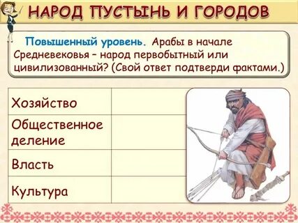 Каковы причины арабских завоеваний 6 класс