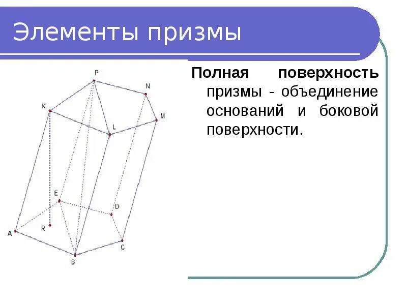Элементы призмы вершины ребра грани. Призма основания боковые грани ребра. Элементы призмы на рисунке. Призма и ее элементы. Понятие призмы.