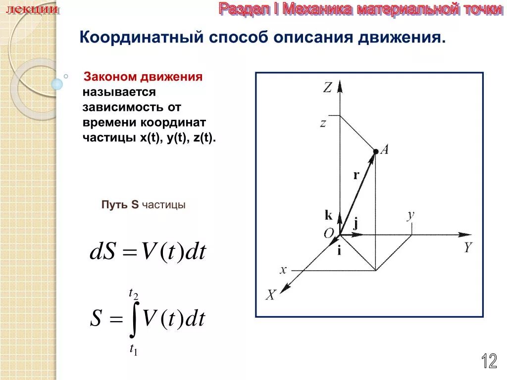 Описание движения времени. Координатный способ описания движения. Описание движения материальной точки. Векторный и координатный способы описания движения. Векторный способ описания движения.