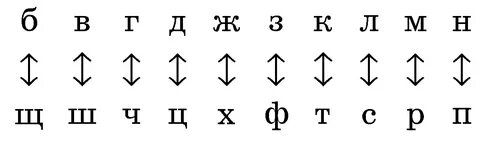 Хомяк шифр vc