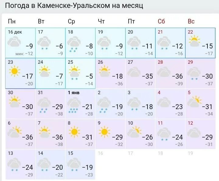 Погода каменск на 10. Погода в Каменске-Уральском. Погода на послезавтра. Температура Каменск Уральский. Каменск Уральский погода погода.