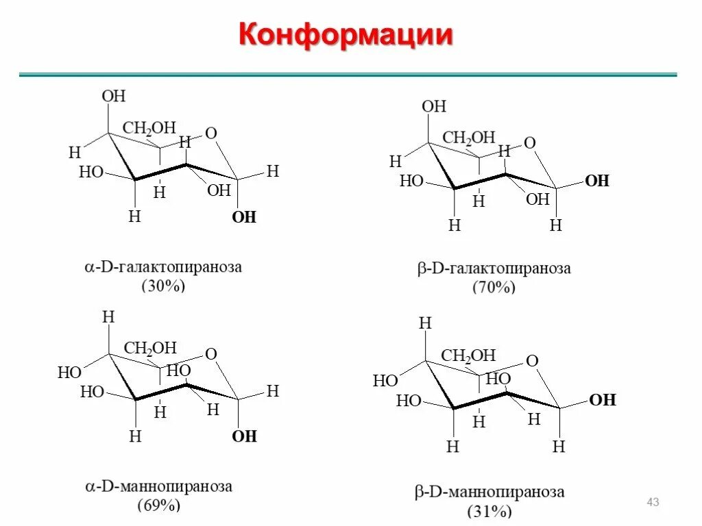 Конформация молекулы. Выгодная конформация d-галактопиранозы. Конформация важнейших гексопираноз. Конформация это в химии. Конфигурация и конформация.