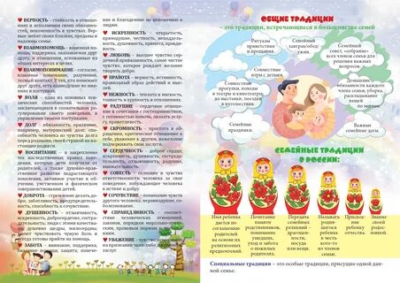 Азбука счастливой семьи
