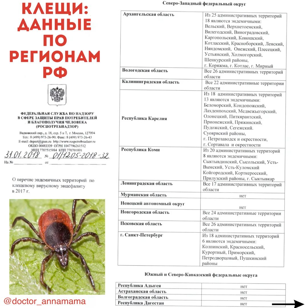 Карта клещей москва