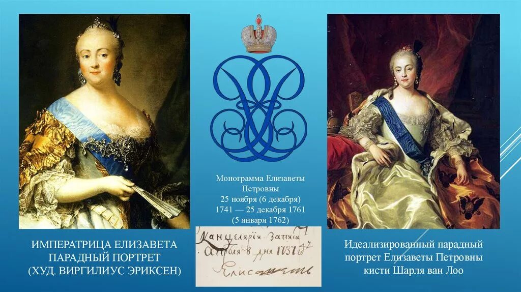 Наследник елизаветы петровны. Наследник елизаветы петровны. Соратники елизаветы петровны. Племянник петра 1. После елизаветы петровны.