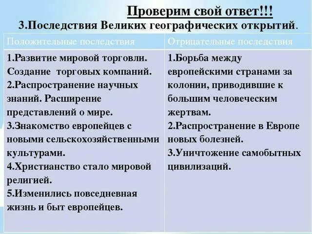 Влияние великих географических открытий. Последствия великих географических открытий 7 класс история таблица. Последствия великих географических открытий 7 класс история. Последствия великих географических открытий. Последствия ВГО.