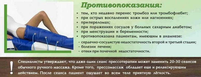 Прессотерапия. Прессотерапия противопоказания. Прессотерапия лимфодренаж. Прессотерапия показания и противопоказания для женщин. После массажа можно есть