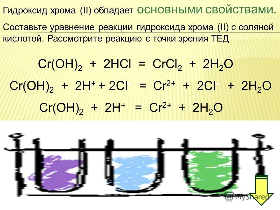 Составить уравнение реакции соляной кислоты