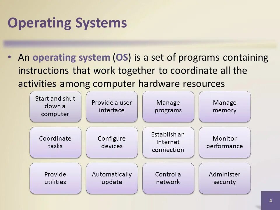 First operating system. Operating system. system software презентация. операционная система. operating systems ( os ).