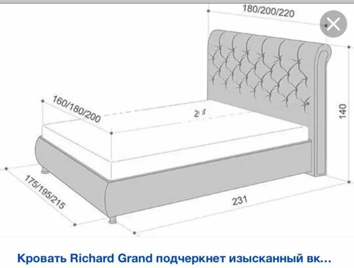 Кровать Richard Аскона 160 200. Габариты кровати 160 Аскона.