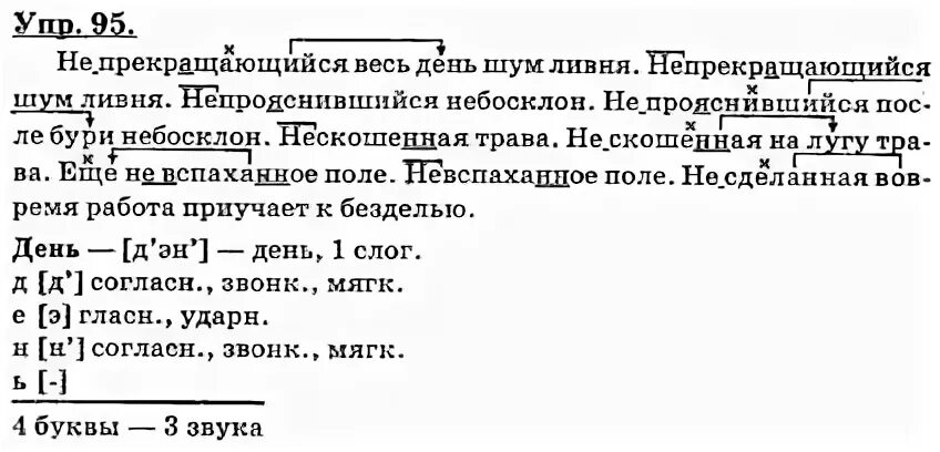 Русский 7 упр 159