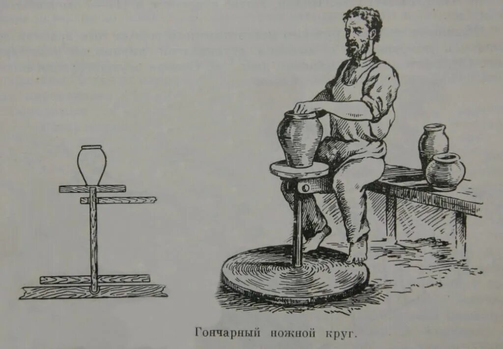Ремесленник гончарный круг плуг. Гончарное ремесло на руси гончарный круг. первый гончарный круг в древности. гончарный круг ножной древний. гончарный круг в древности.