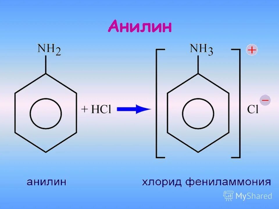 Метан бензол анилин