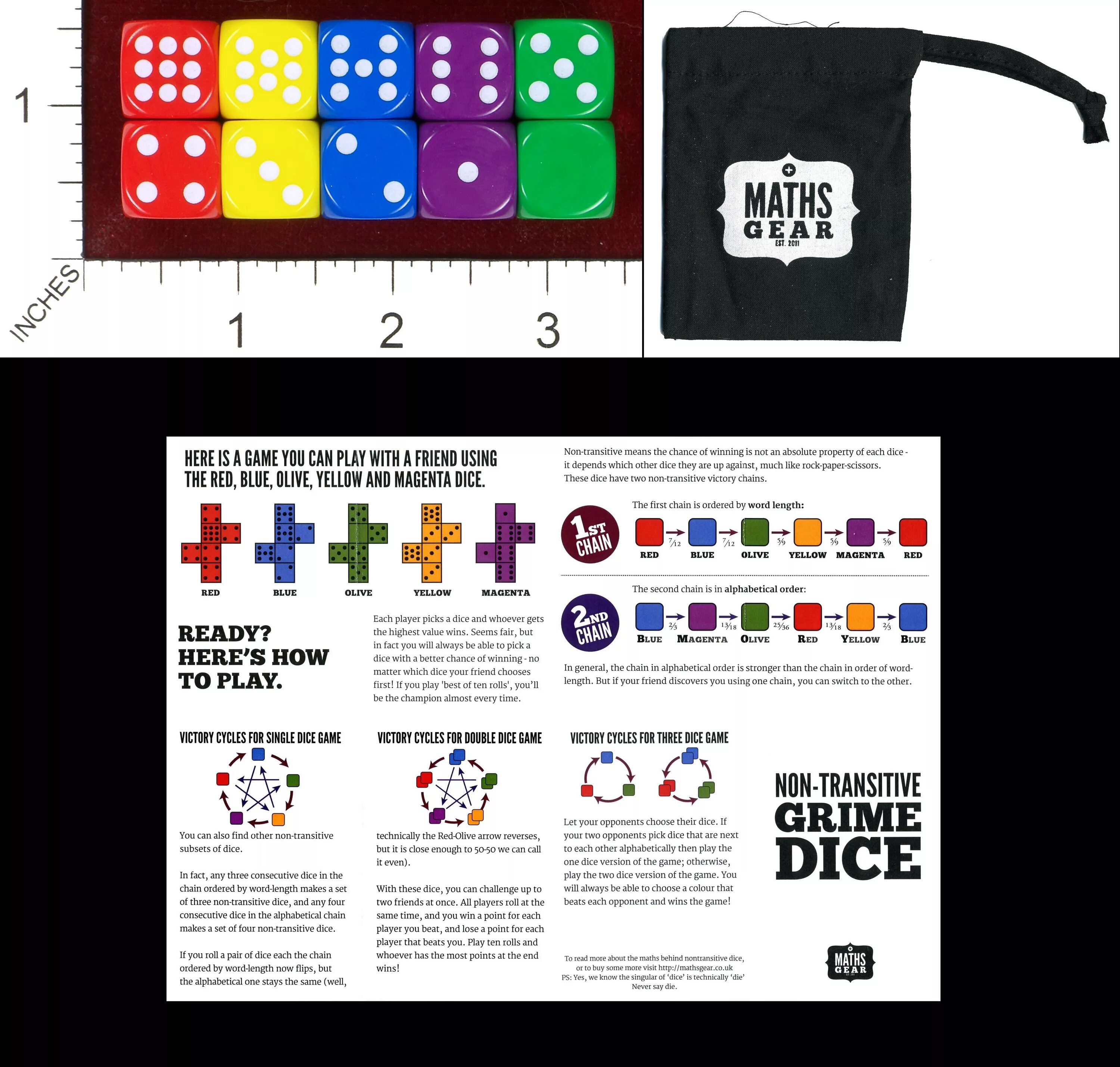 Pick the dice pair with the same icon facing up как пройти. Pick the dice pair with the same icon facing up перевод. Роблокс капча с кубиками. Pick the dice pair with the same icon facing up перевод. With the same icon facing up.