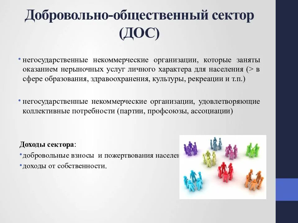 Коллективные потребности