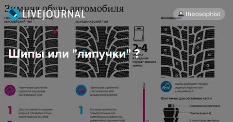 Шипы или липучка на передний привод