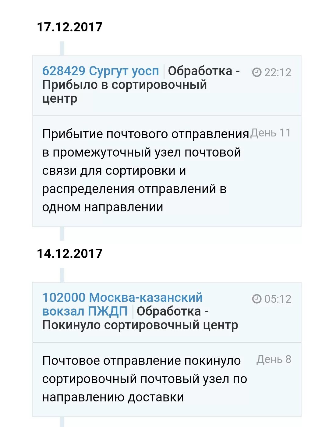 Почтовое отделение сургут адрес. 628429 Почта Сургут. Сортировочный центр Сургут 628429. Индекс города Сургута. 628429 Сургут Уосп [Сургут, ].