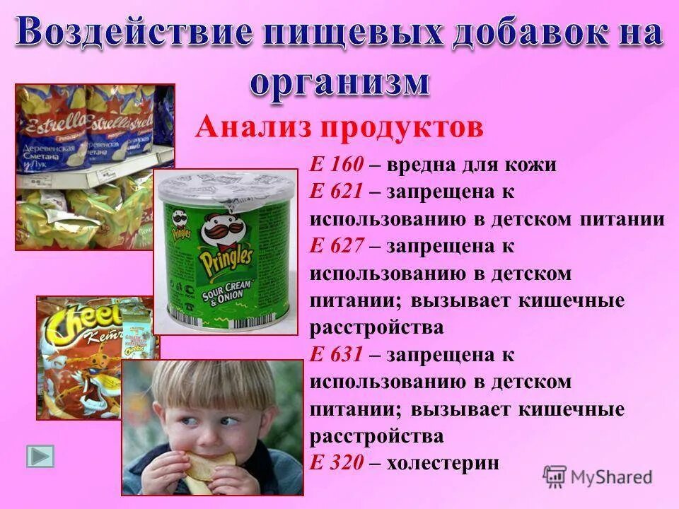 Пищевые добавки в продуктах. Пищевые добавки е. Опасные е добавки. Пищевые добавки в продуктах питания детей. В добавок или вдобавок