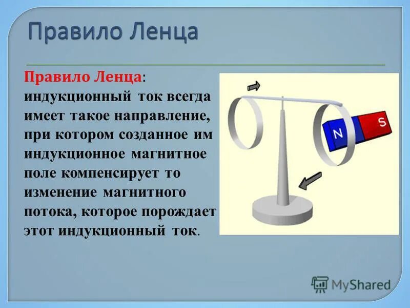 Правило ленца определение направления. Правило ленца определение направления