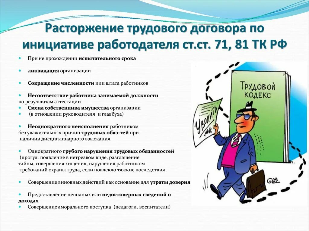 Увольнение работника по инициативе работодателя. Расторжение трудового договора. Прекращение трудового договора по инициативе работодателя. Увольнение по инициативе работодателя. Условия расторжения по инициативе работодателя.