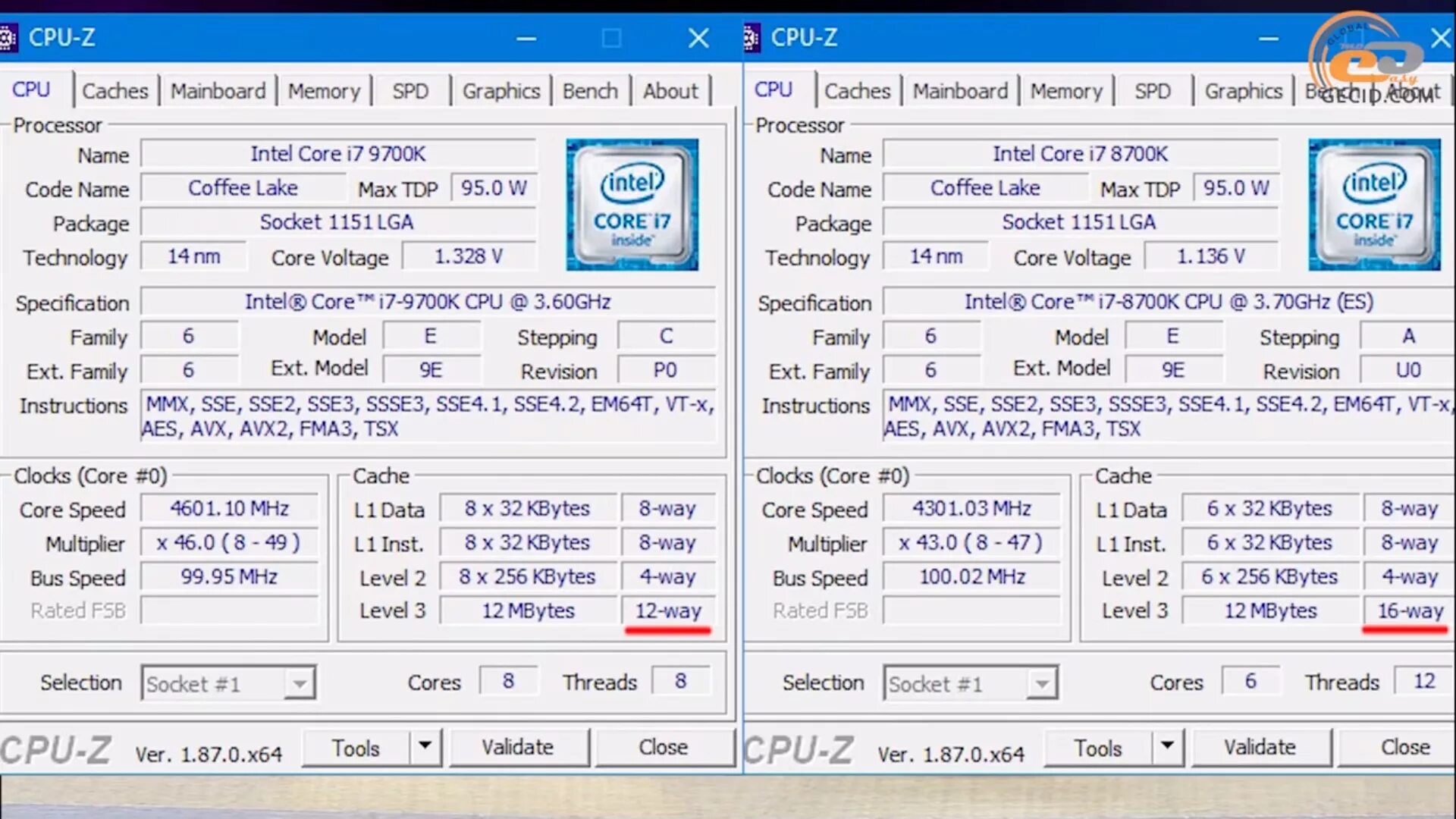 CPU-Z Intel Core i7. CPU-Z Core i7 8700. I7 9700k CPU Z. Core i7 9700kf CPU-Z.