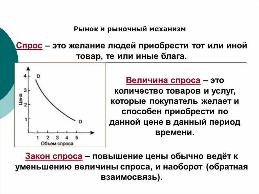 Большой спрос это. Спрос. Большой спрос это. Спрос и величина спроса. Товары пользующиеся большим спросом.