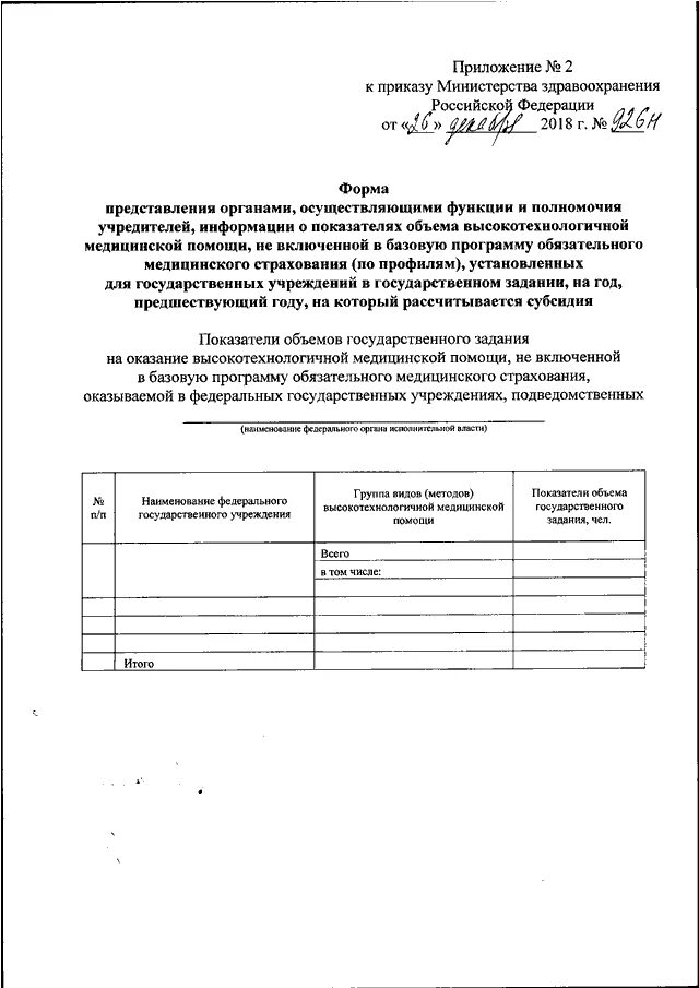 Приказы мз рф 2016. 514 Н приказ Министерства здравоохранения. Приказ МЗ РФ от 9.01.18 1н. Приказ Министерства здравоохранения Российской Федерации. 514 Приказ Минздрава.