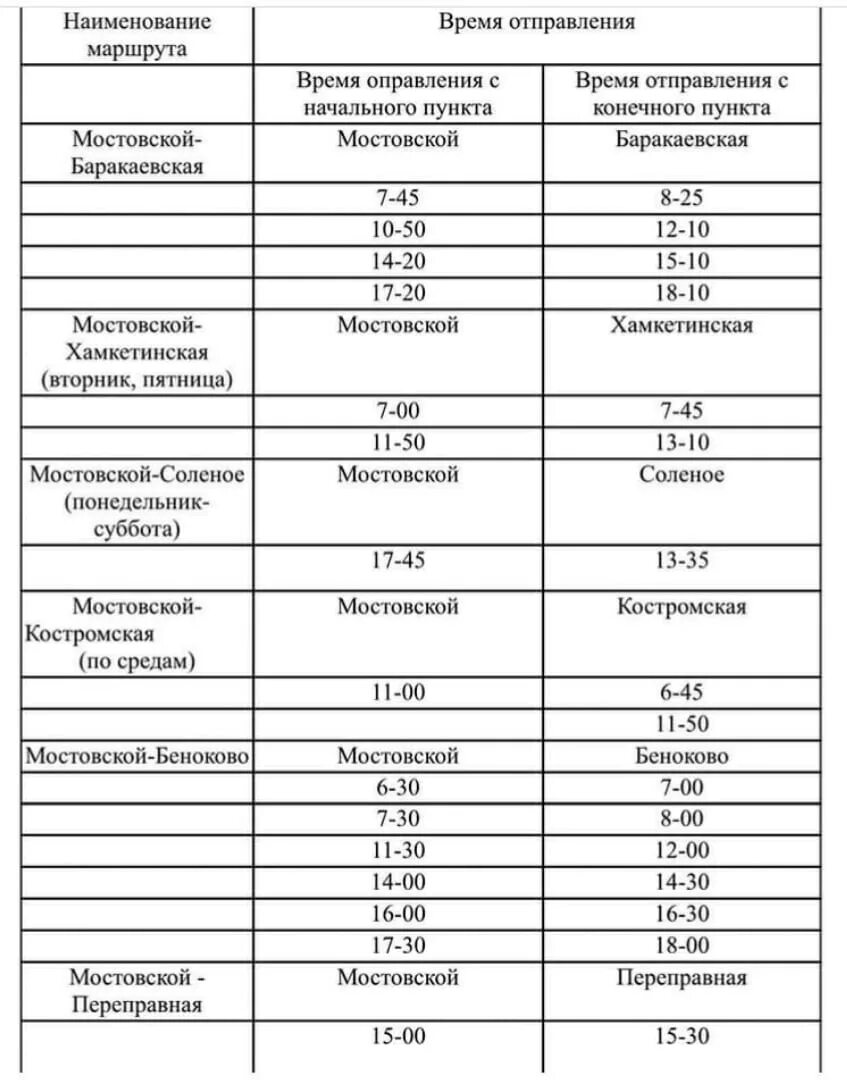 Расписание автобусов Мостовской. Расписание автобусов. Расписание автобусов Мостовской Губская. Расписание маршрутки Переправная Мостовской. Расписание автобусов краснодар лабинск на сегодня