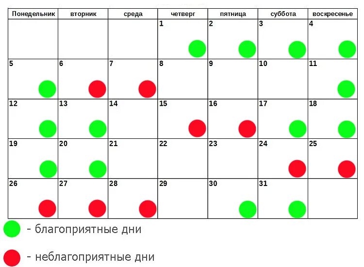 Благоприятные дни окрашивания волос февраль 2024. Окрашивание по лунному. Окрашивание волос по лунному календарю. Покраска волос 2021 по лунному календарю на декабрь. Йога по лунному календарю.