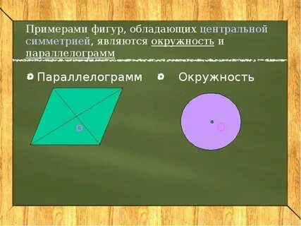 Сколько центров симметрии имеет параллелограмм