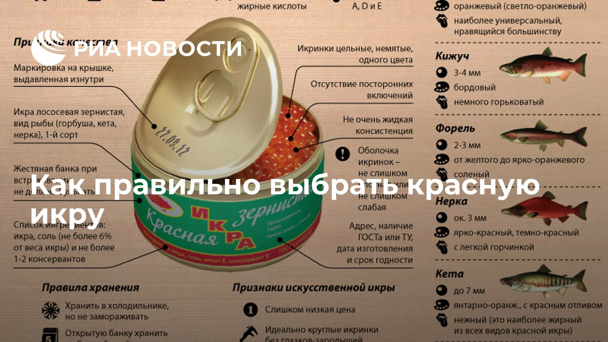 Со скольки можно ребенку красную икру. Как выбрать красную икру. как правильно выбрать красную икру. размер красной икры по видам рыб. маркировка икры.