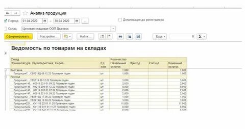Выпуск продукции в 1с