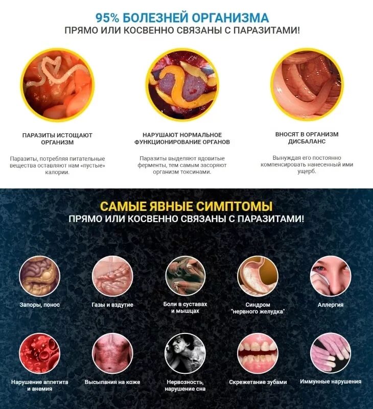 Паразиты в организме симптомы. Симптомы паразитов у человека. Заболевания вызываемые гельминтами. Паразиты во внутренних органах.