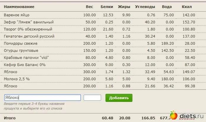 Энергетическая ценность 1 яйца куриного вареного. Сколько ккал в 1 вареном курином яйце. Сколько калорий в отварной яйцо 1. Яйцо куриное отварное калорийность 1 шт. Калории яйцо без желтка