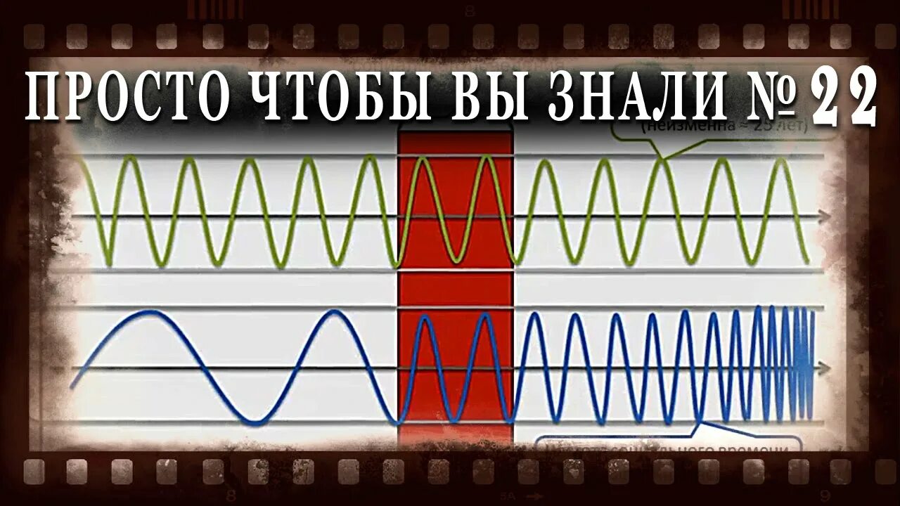 Закон времени информация. Закон времени картинки. закон времени коб. студия закон времени.