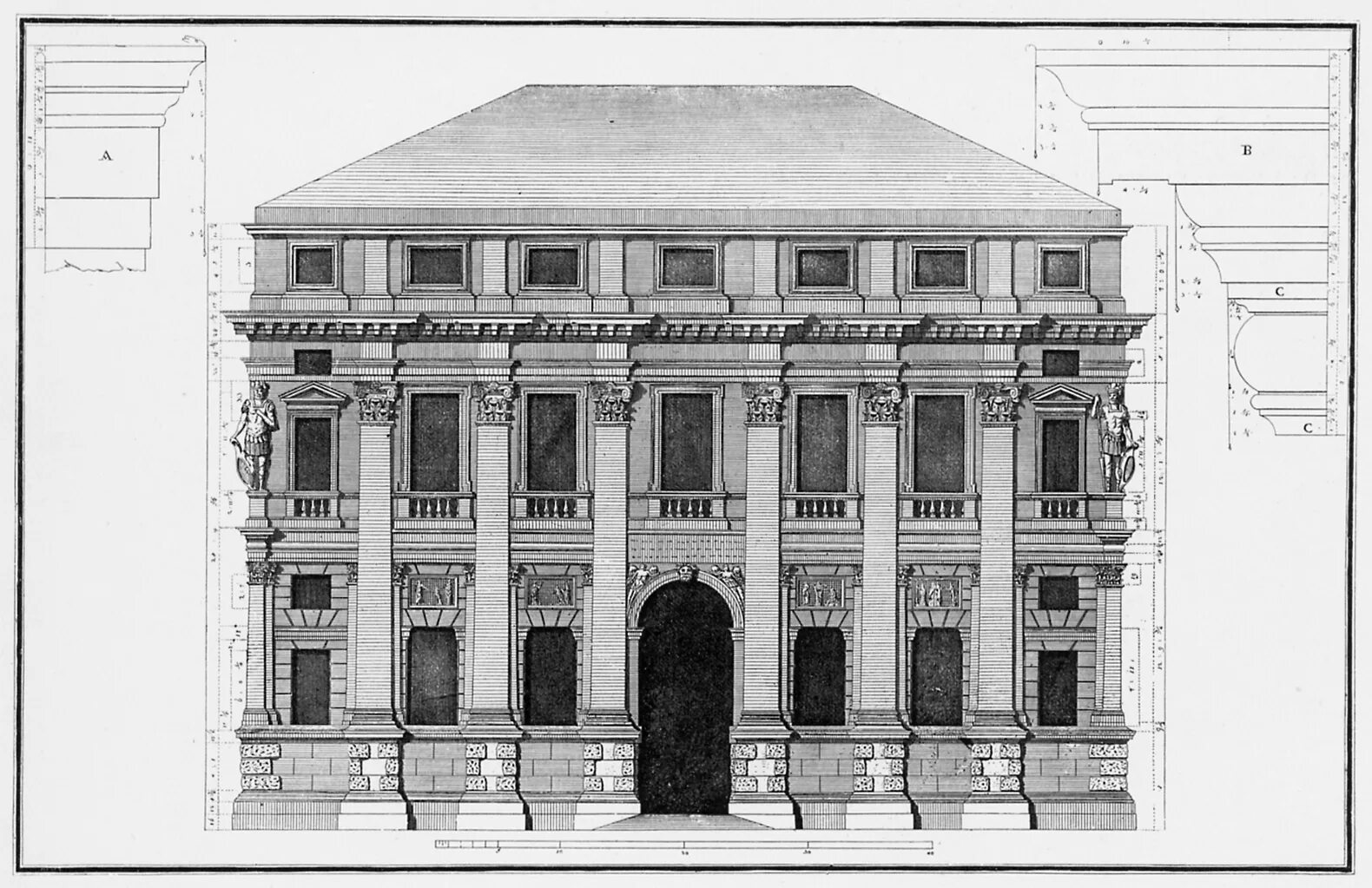 Palladio group