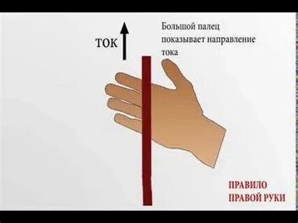 Простое правило руки