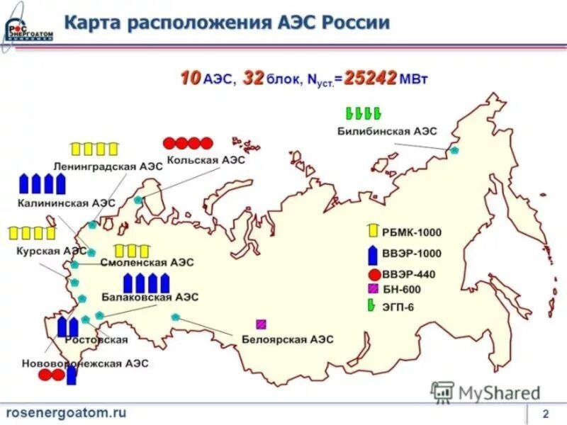 Аэс россии субъекты. Расположение атомных станций в России на карте. Атомные АЭС В России на карте. Карта атомных электростанций России 2021. Российские АЭС на карте.