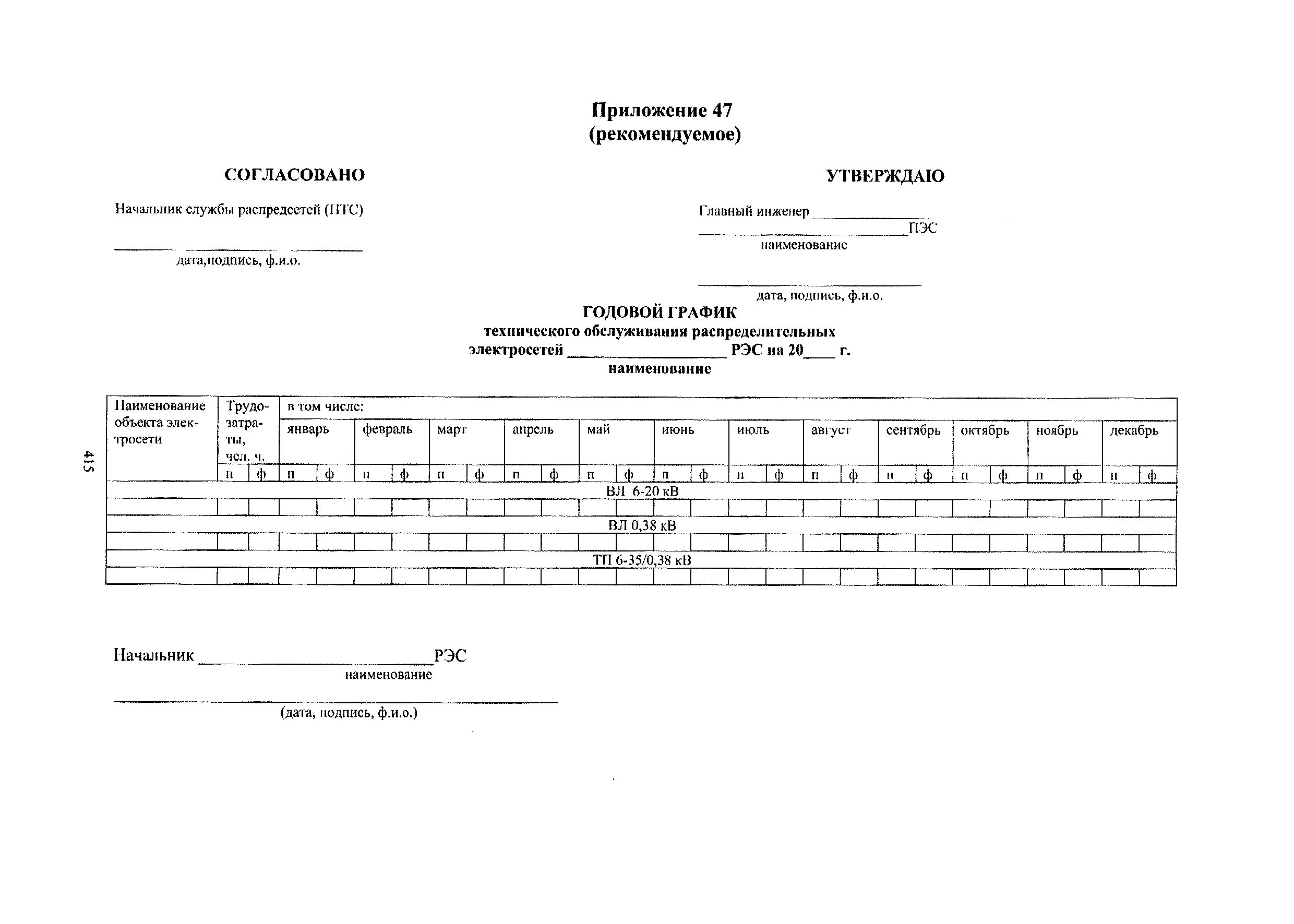 Со 34.04 181 2003 статус. Годовой график ремонта мельница. со 34.04.181-2003 статус на 2025 год. со 34.04.181-2003 приложение 29. правила организации ремонта со 34.04.181-2003 word.