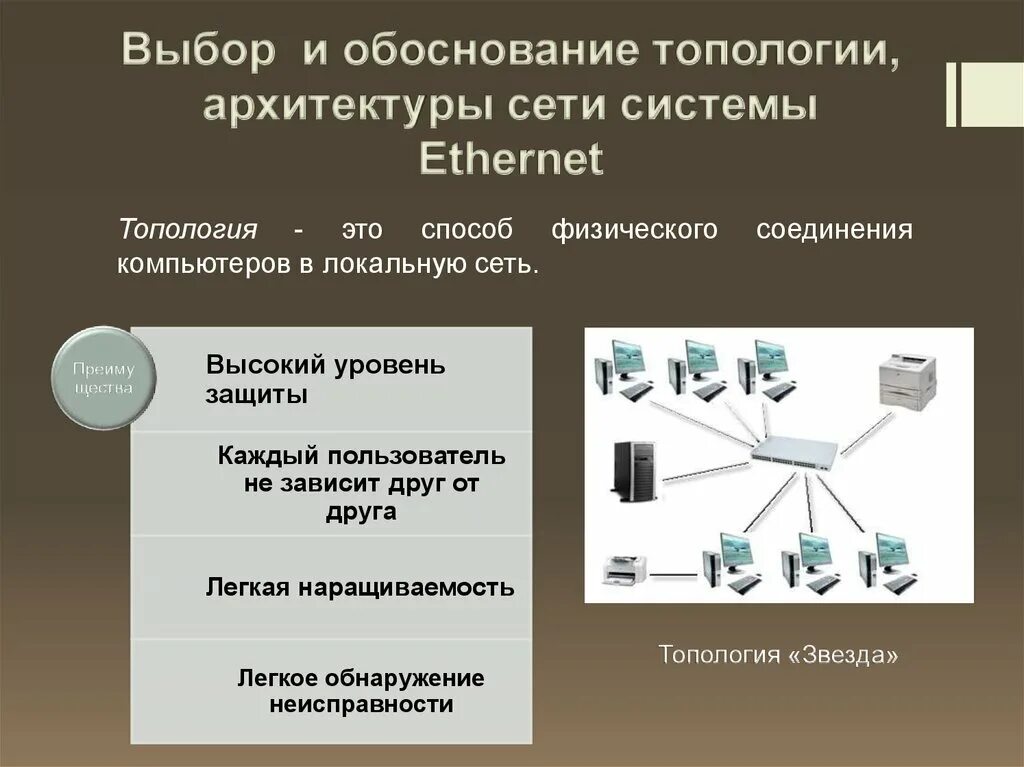 Топология сети Ethernet. Архитектура компьютерных сетей. Сетевая архитектура и топология. Выбор и обоснования топологии сети.