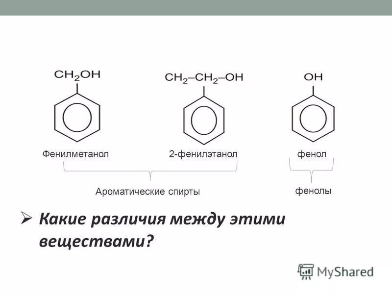 Фенол название группы. Формула ароматического спиртов формулы.