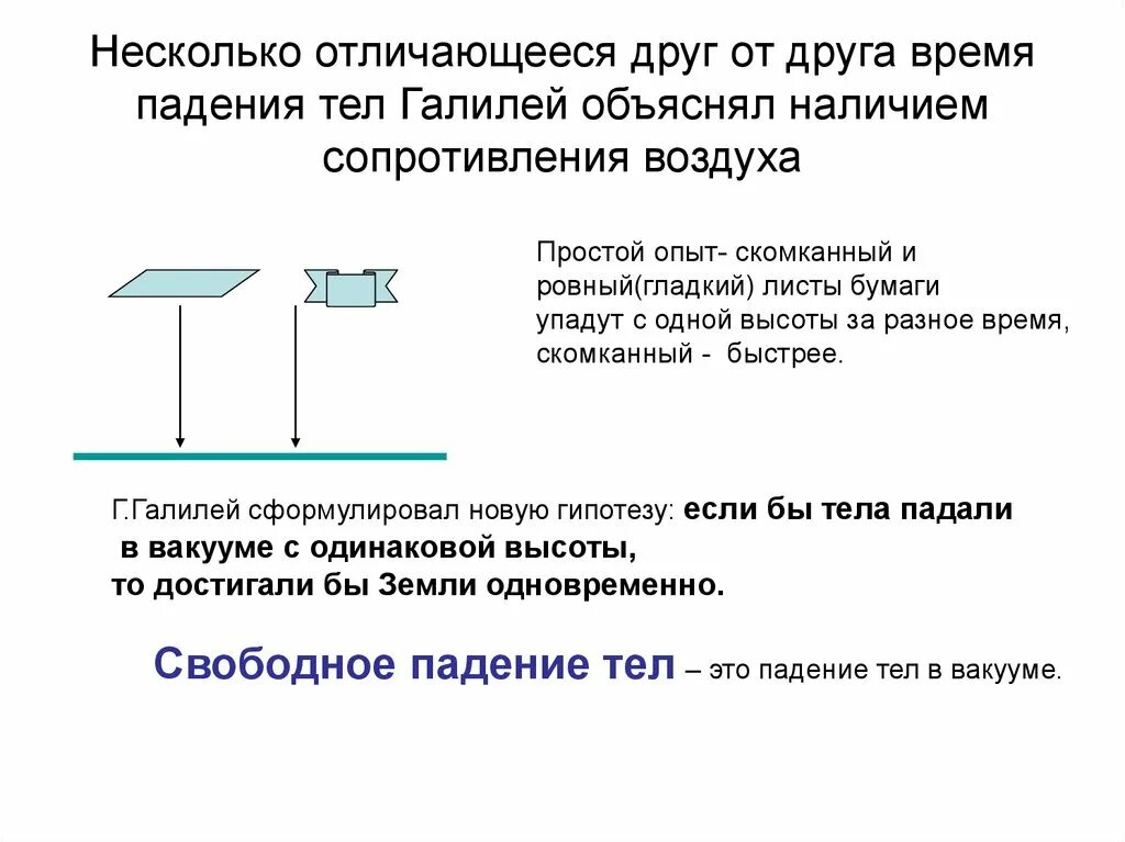 Свободное падение тел презентация. Гипотеза падающий тел. Влияние сопротивления воздуха на скорость падения тел. От чего зависит сопротивление воздуха при падении тела. Различие падения и обусловлено