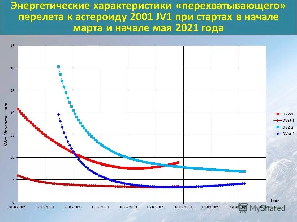 Характеристика энергетического топлива. Характеристика энергетического топлива. Характеристика твердого топлива. Характеристика энергетического топлива. Энергетическое топливо, требования к нему, классификация.