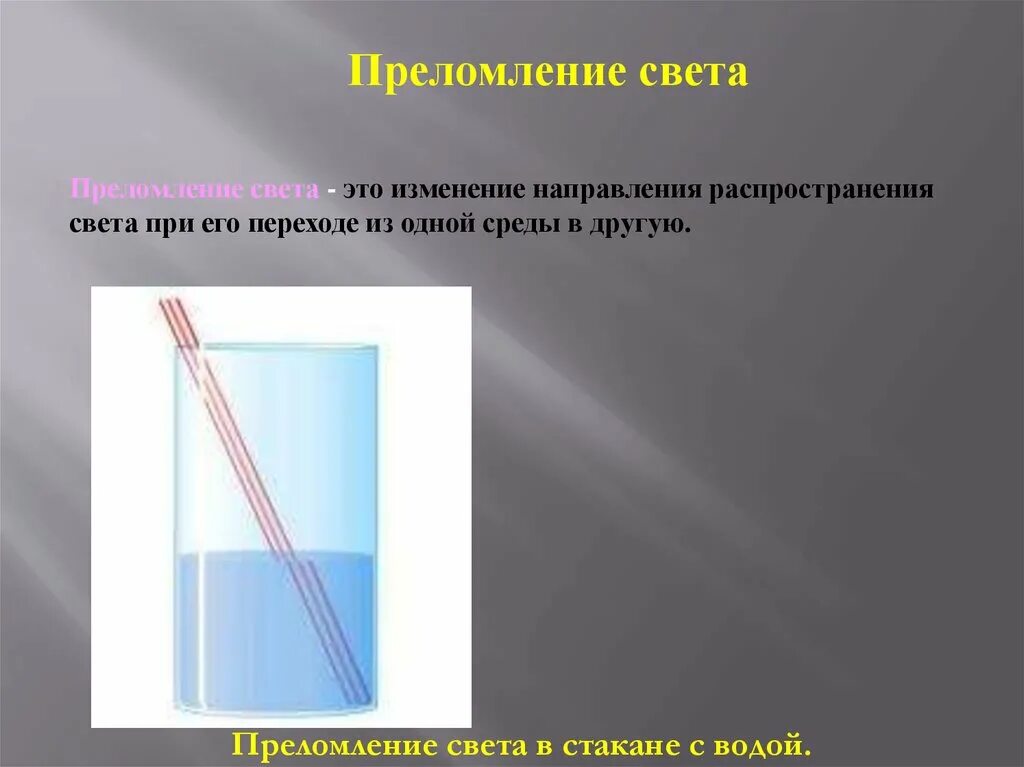 Преломление света. Явление преломления света. Преломление света - изменение направления распространения света. Преломление света в стакане с водой. Преломление света в слюде