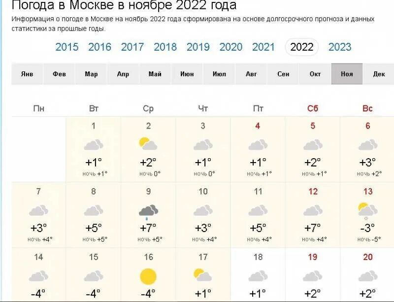 Pagoda v maskvs. Погода в Москве. Погода на ноябрь. Погода в Мос ке. Погода 1 мая 2023