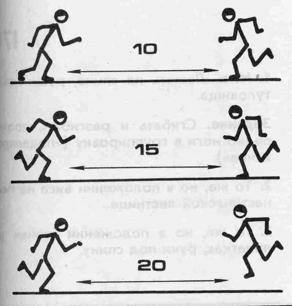 Челночный бег вид бега. Челночный бег. Челночный бег для дошкольников. Схема выполнения челночного бега. Упражнение челночный бег.
